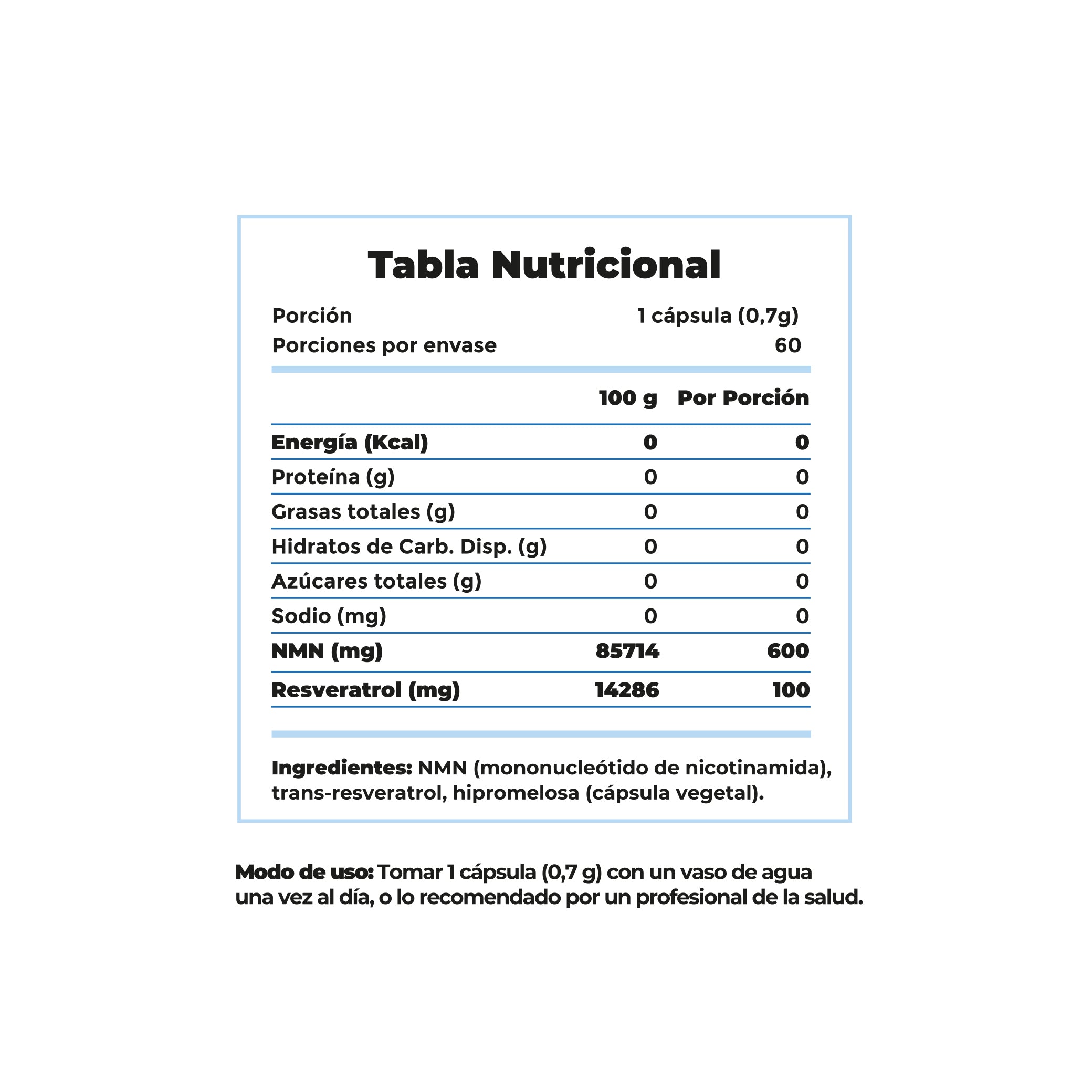 NAD+ + Resveratrol 60 cápsulas