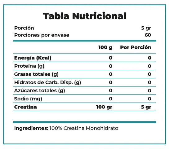 Tabla_Nutricional_Creatina.webp
